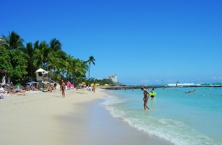 威基基海滩（Waikiki Beach）