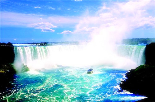 尼亚加拉大瀑布（Niagara Falls）