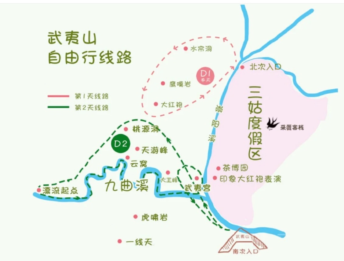 武夷山旅游攻略